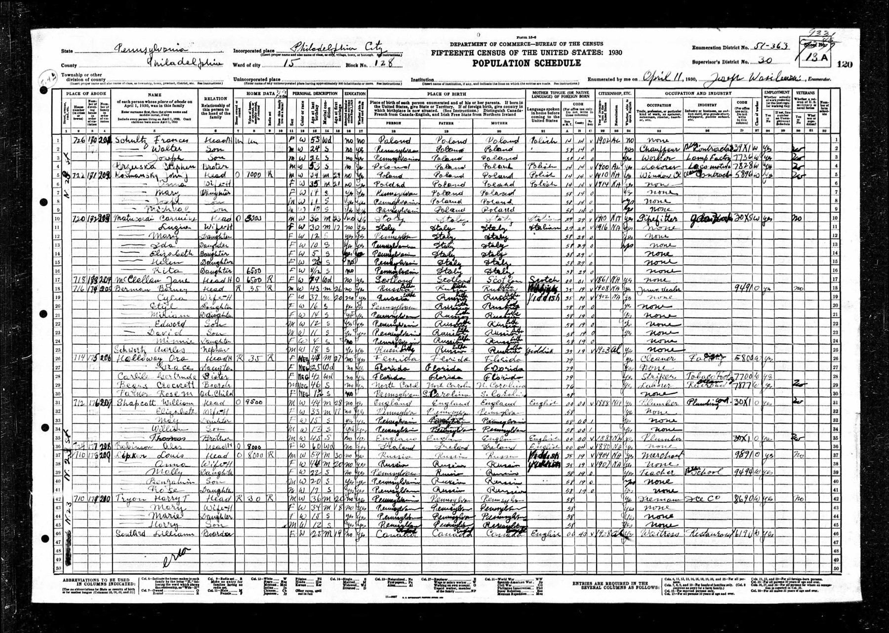 1930 Philadelphia, ED 51-363, sheet 13-A, full page