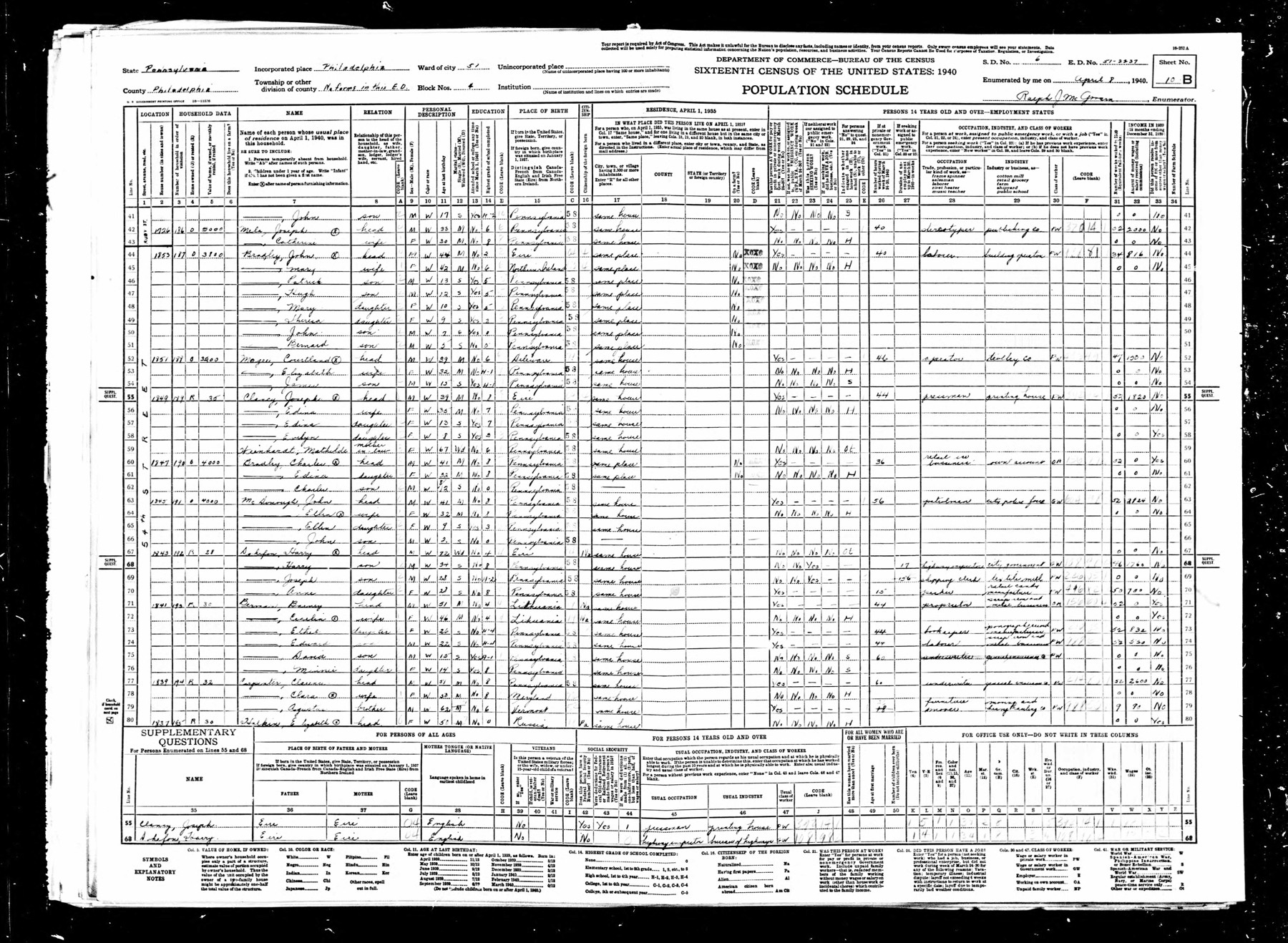 1940 Philadelphia, sheet 10-B, full page