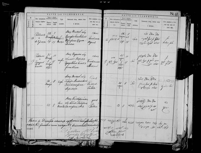 Rivka Zak’s family birth register, 1894