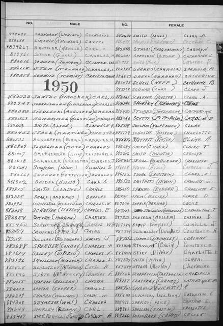 Cecile Saphir and Berman, 1950 marriage index