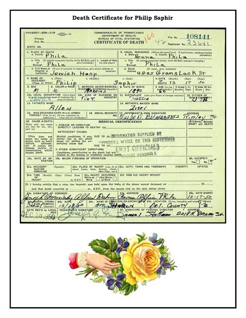 Philip Saphir, 1950 death certificate