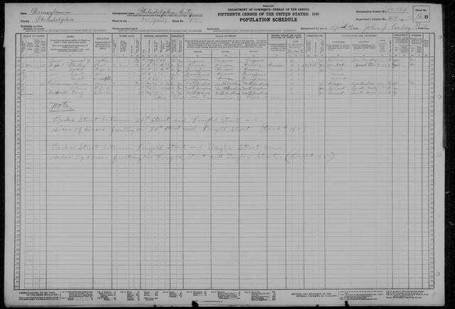 Saphir household, 1930 Philadelphia census